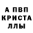 A-PVP кристаллы Loocoo22